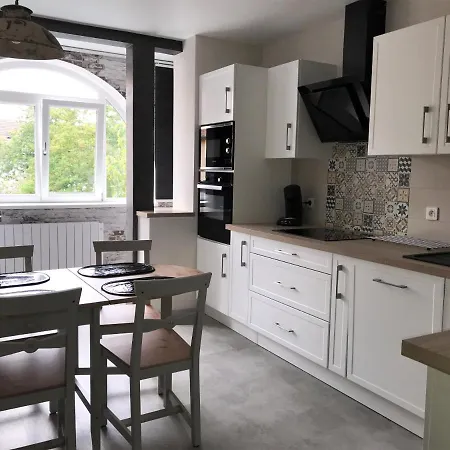 Le Coin De Frederic Colmar